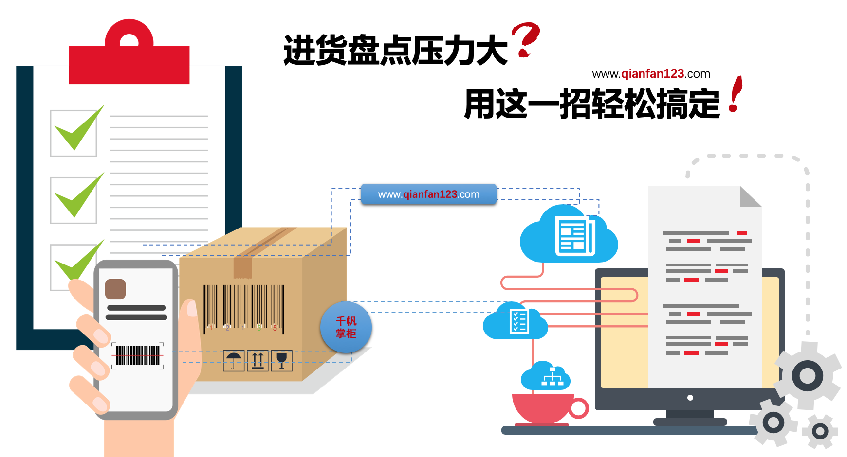 进货盘点