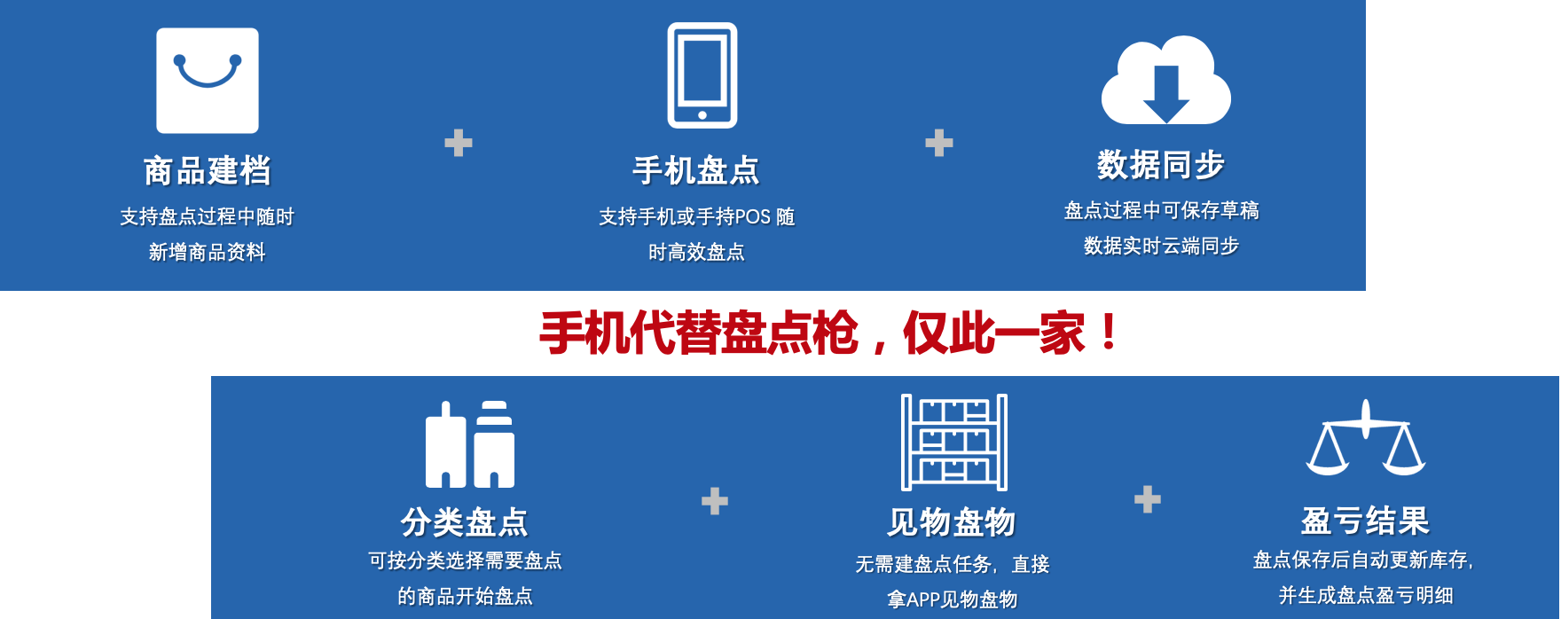 手机进货盘点