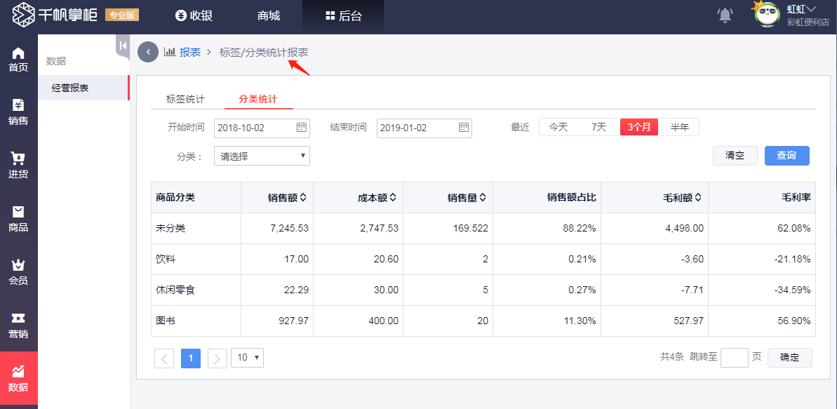 千帆掌柜标签分类报表