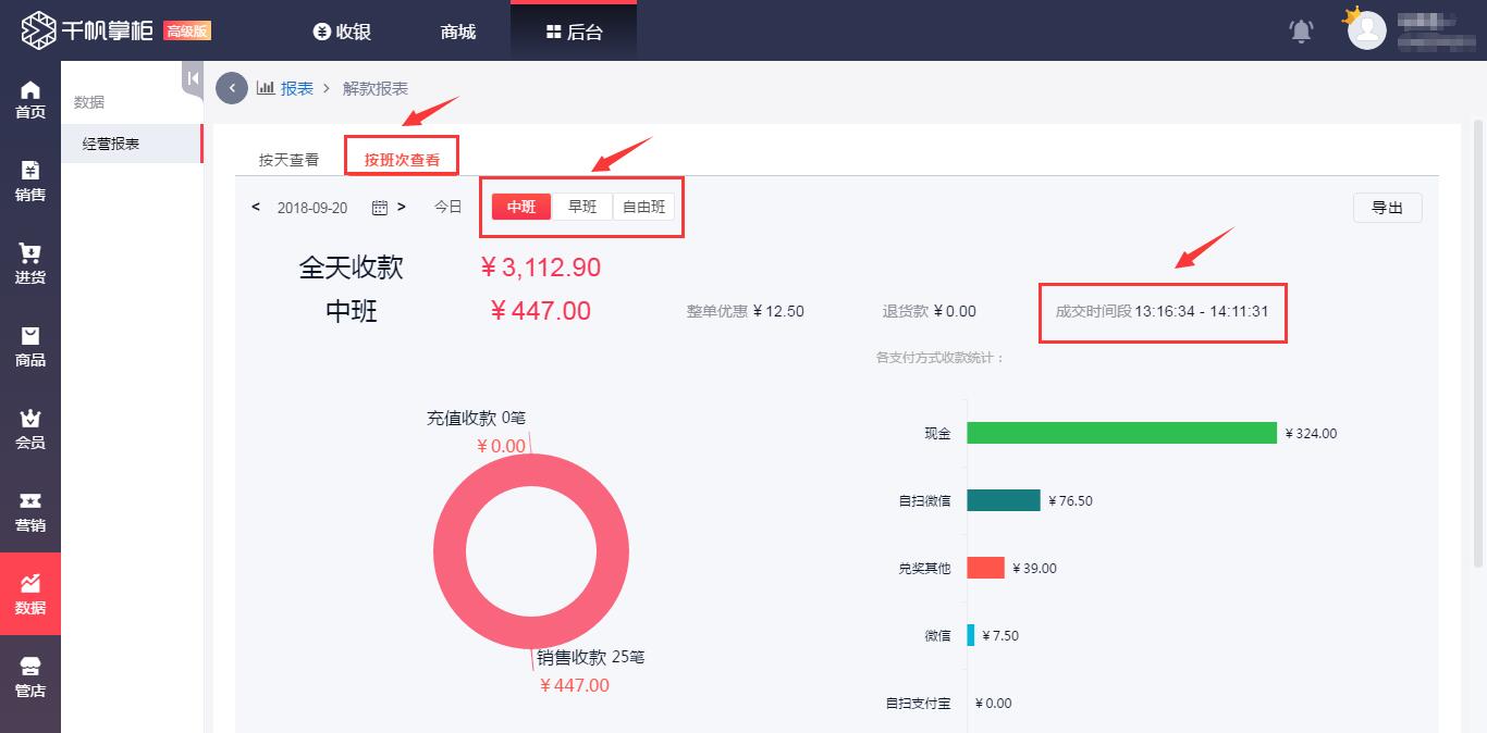 千帆掌柜收银系统查看营业数据