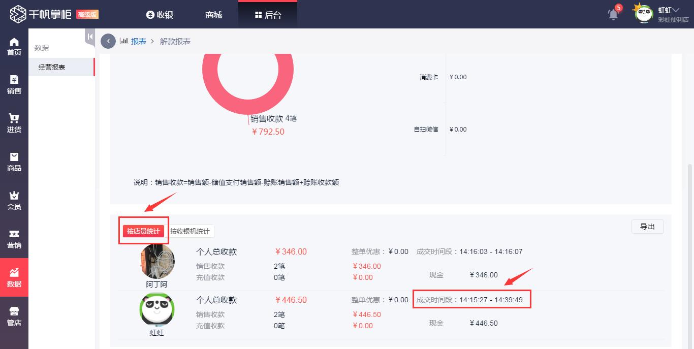 千帆掌柜收银系统查看营业数据2