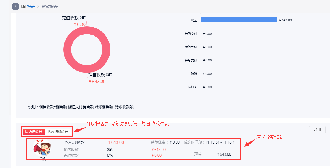 在解款报表中按店员查看收款总额